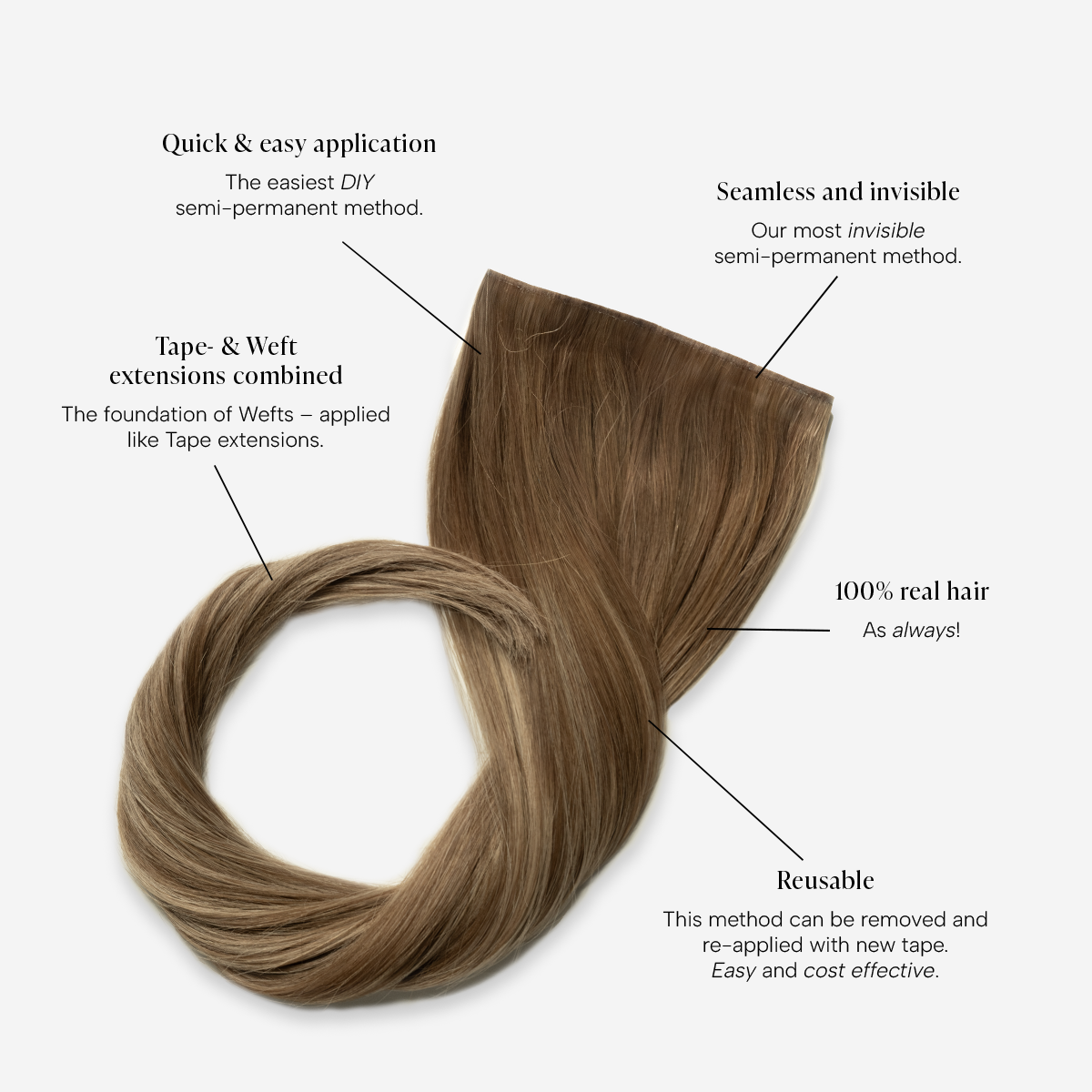 Invisible Tape Weft - Ash Brown Balayage 2C+5B